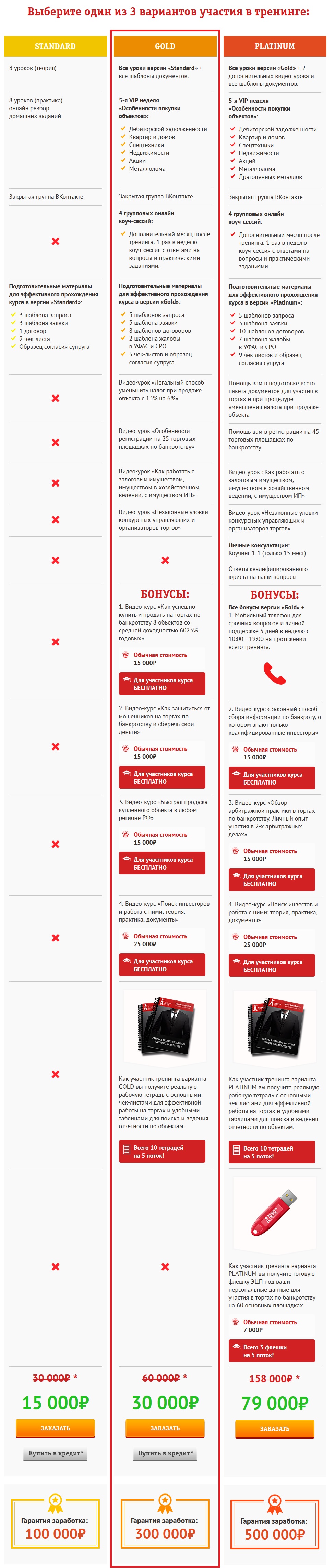 Как зарабатывать на торгах по банкротству по метод_0.jpg